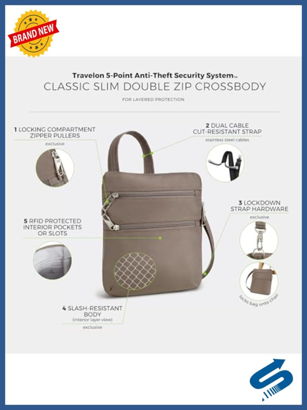 Anti-theft Slim Double Zip Crossbody with RFID Blocking - Picture 2 of 6